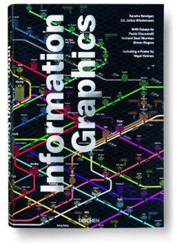 Imagem de INFORMATION GRAPHICS