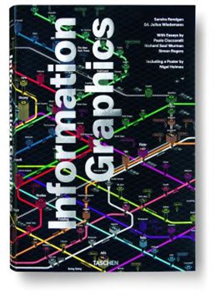 Picture of INFORMATION GRAPHICS