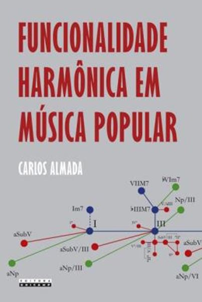 Picture of FUNCIONALIDADE HARMONICA EM MUSICA POPULAR